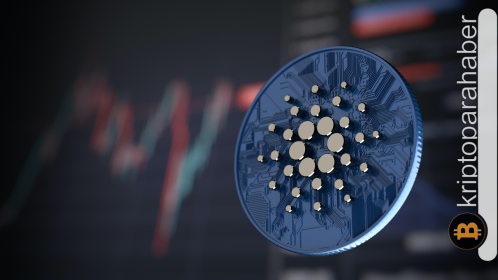 Cardano (ADA) yeni haftada yeni yüksekleri hedefliyor: Satın almak için doğru bir zaman mı?