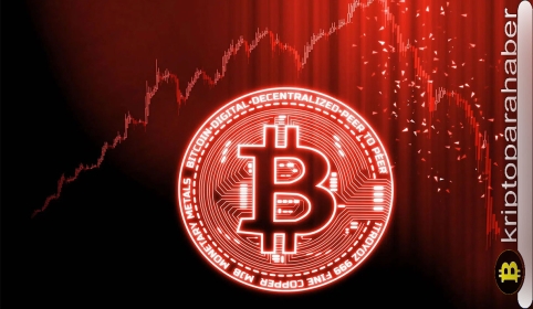 Analistler Bitcoin yatırımcılarını uyarıyor: Eylül ayında BTC 20 bin dolara gerileyebilir!