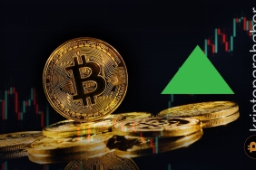 Analistler, Bitcoin fiyatında 31.800 dolar hedefine işaret ediyor!
