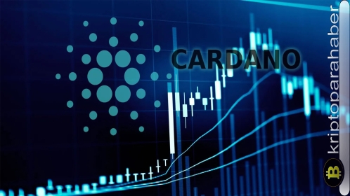 Cardano düşen kama formasyonunda: ADA potansiyel bir boğa koşusu için hazır mı?