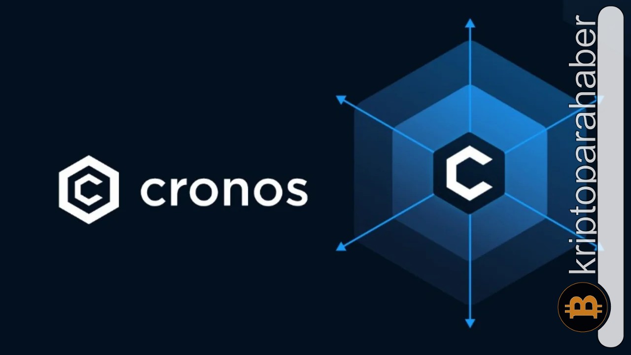 Kripto piyasasında Cronos'un geleceği belirsiz: Fiyat analizi ve tahminler!