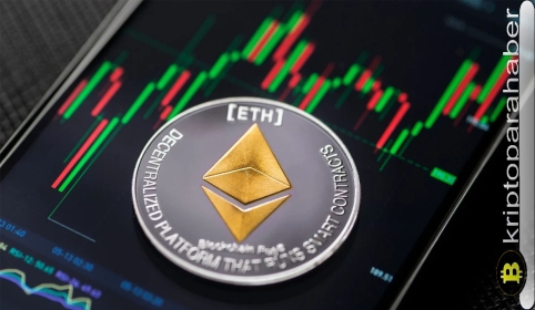 Ethereum grafikleri ölüm haçıyla karışık sinyaller veriyor: ETH için ölüm haçı ne anlama geliyor?