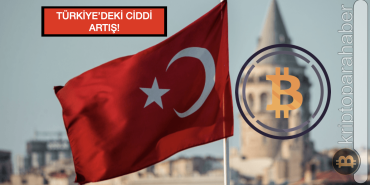 Türkiye Kripto Kullanıcıları