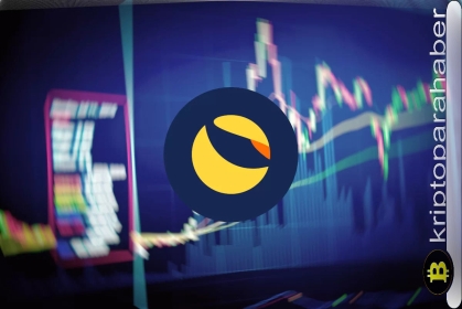 Terra Core yükseltmesi öncesinde LUNC ve LUNA işlem hacimleri büyük oranda arttı! LUNC için sırada ne var?