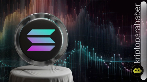 SOL fiyatı, FTX tasfiye alarmı sonrası yüzde 5 arttı: SOL fiyatı nasıl hareket edecek?