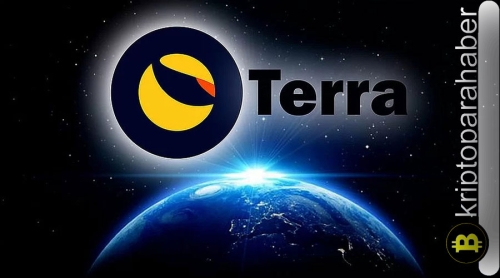 Terra Classic, boğa formasyonu ile yüzde 25 fiyat artışı beklentisine sahip!