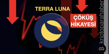 Terra Luna çöküş hikayesi