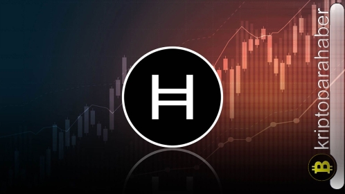 HBAR, Bithumb’un listeleme duyurusunun ardından yaklaşık yüzde 9 toparlandı!