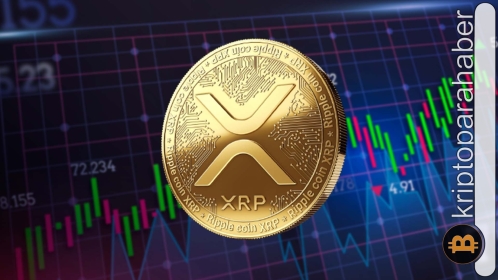 XRP kritik dirençle mücadele ediyor! Fiyat için sırada ne var?