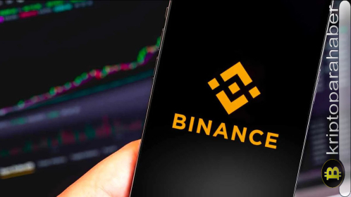 Binance Futures, vadeli işlemler için M BSV sözleşmesini piyasaya sürmeyi planlıyor!
