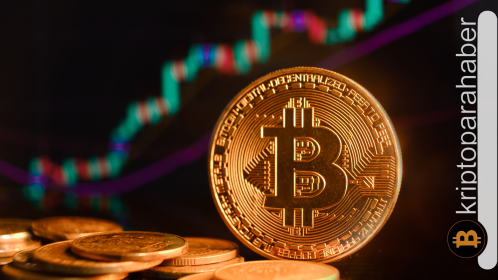 Popüler analist, Bitcoin halving etkinliği hakkında yorumlarını paylaştı: “Tarih tekerrür ederse yeni ATH gelebilir”