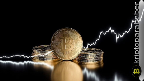 Bitcoin fiyat analizi: Bitcoin Minetrix önemli bir kilometre taşına ulaşırken BTC rallisi devam edecek mi?