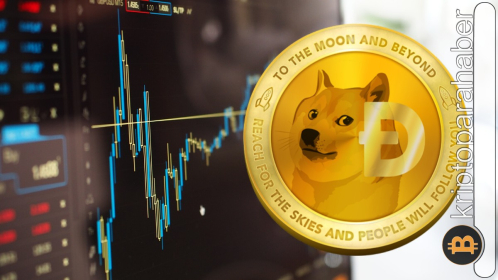 Dogecoin fiyat formasyonu kırıldı! 1 dolar mı geliyor?
