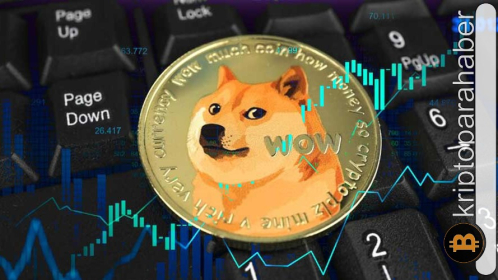 Dogecoin’in 0,1 dolara yolculuğu: Konsolidasyon dönemi bitiyor mu?