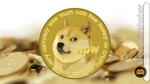 Dogecoin (DOGE) fiyatı büyük bir ralliye hazırlanıyor: Satın almak için doğru bir zaman mı?