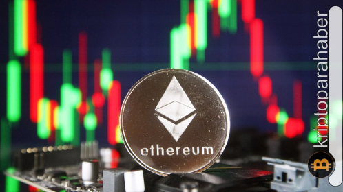 Ethereum fiyat analizi ve Bitcoin Minetrix: Bulut madenciliği yatırımında yeni olanaklar