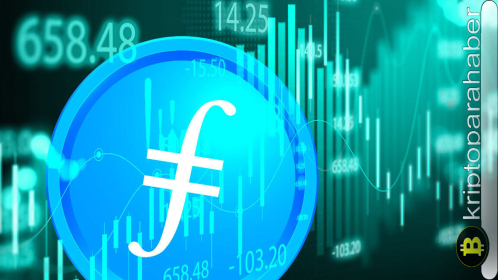 Filecoin analizi: FIL coin, yapay zekâya olan ilginin artmasından nasıl yararlanabilir?