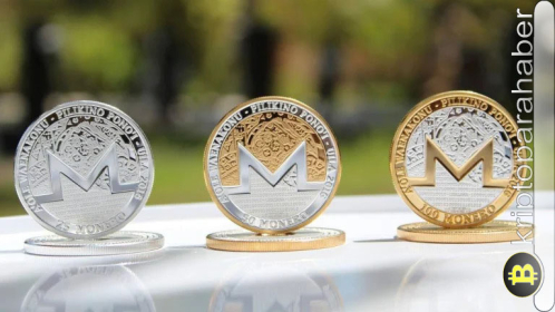 Bu hafta izlenecek az bilinen 3 kripto para birimi: Monero, El Hippo, Meme Kombat