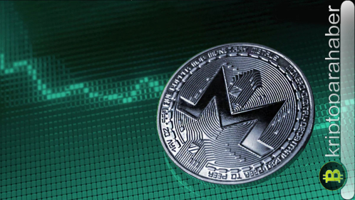 Bitcoin durgunluğuna rağmen bu 2 altcoin büyük potansiyel gösteriyor: İlerleyiş sürecek mi?