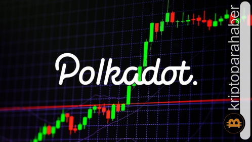 Polkadot fiyatında neler oluyor? DOT’un bir sonraki dönüm noktası nedir?