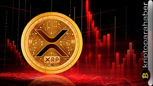 Uzmanlar XRP’nin geleceğini tahmin ediyor: XRP cephesindeki son gelişmelerle birlikte 3 dolarlık hedef mümkün mü?