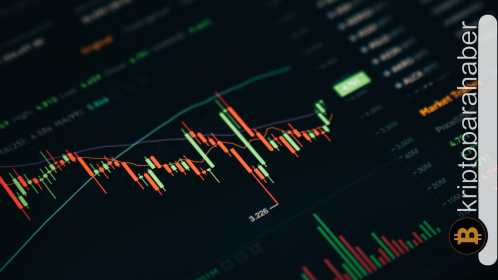 Yeni çıkan coinler – 2025 piyasaya yeni girecek kripto paralar