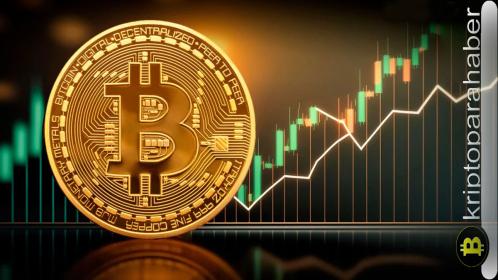 Kripto para piyasasında bugün: BTC, PEPE ve TON yükselirken Bitcoin ETF token yatırımcı ile buluşuyor!