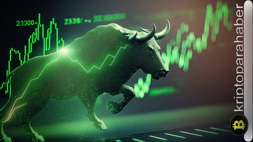 Bitcoin yeni zirvelere yaklaşırken kripto piyasası boğa koşusuyla yükseliyor! İşte yüzde 10’un üzerinde kâr eden coinler…