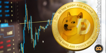 Dogecoin ve Meme Kombat projesinin geleceği: Analistler ve balina transferleri ne söylüyor?
