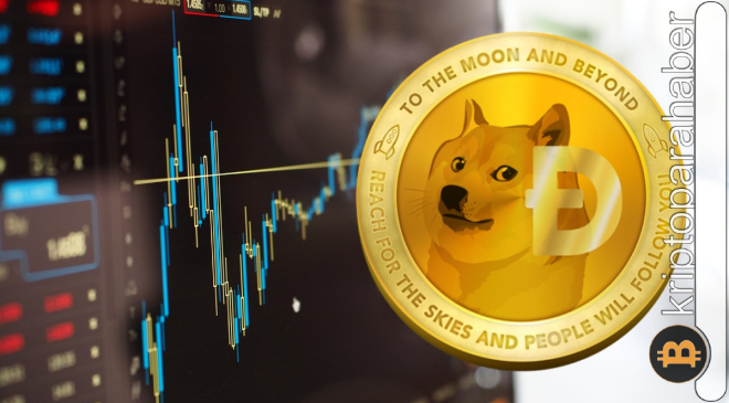 Dogecoin ve Meme Kombat projesinin geleceği: Analistler ve balina transferleri ne söylüyor?