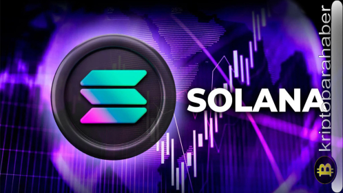 Solana fiyatı, bir ayda yüzde 80 artarak BTC’i geride bıraktı: İşte SOL’da şaşırtıcı yükselişin nedeni?