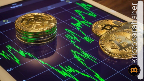 BTC’ye yatırım yapmak için doğru zaman mı? İşte dikkat çeken Bitcoin göstergeleri!
