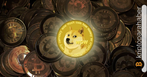 Dogecoin (DOGE) ekosisteminde sıcak gelişmeler: İlgi çeken yatırımcı stratejileri ve fiyat tahmini