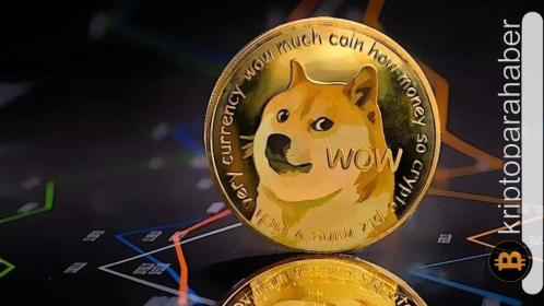 Dogecoin’in 1 dolar hedefi ve Meme Kombat projesinin ayrıntıları – Kripto arenasının yükselen yıldızları