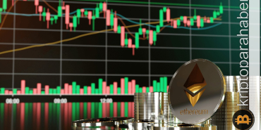 Ethereum fiyat görünümü: Potansiyel bir geri çekilme riski mevcut mu?