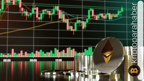 Ethereum fiyat görünümü: Potansiyel bir geri çekilme riski mevcut mu?