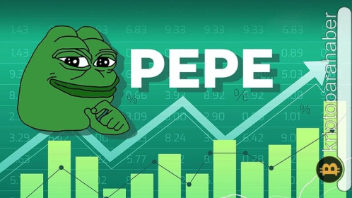 PEPE yüzde 25’lik bir ralliye hazırlanıyor: Grafik analizi ve potansiyel hedefler