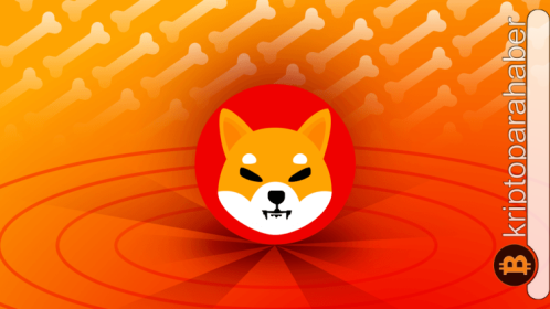 Shiba Inu (SHIB) kritik direnci kırarsa büyük ralli başlayacak: Meme Kombat ile yenilikçi meme coin projelerini keşfedin