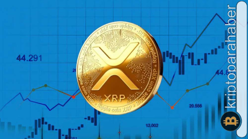 XRP fiyatı tüm zamanların en yüksek seviyesine ne zaman ulaşacak?