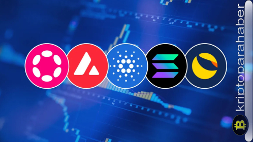 Ünlü kripto para analisti Arnold; yakında büyük bir yükseliş gösterebilecek en iyi 4 altcoini açıklıyor!
