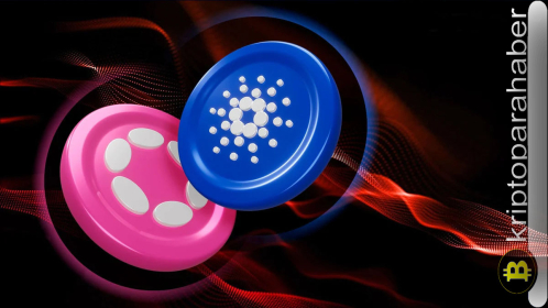 Yaklaşan boğa koşusunda Bitcoin’le birlikte yüksek kâr getirebilecek yeni tokenler ve ilk 10’a girebilecek altcoinler