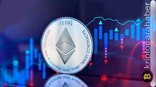 Analist Michael v. Poppe, Ethereum fiyatı yükselirken alınabilecek en iyi altcoinleri açıklıyor: Bu altcoin, gelecek DOGE olabilir!