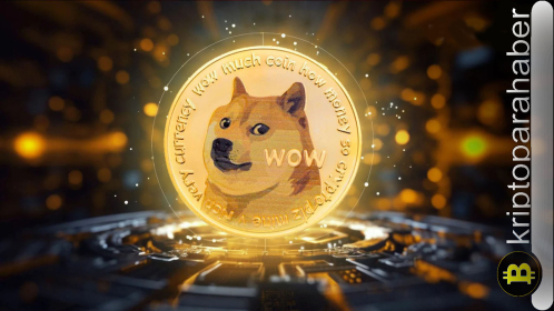 2024 DOGE hedefleri: Bitcoin yarılanmasından önce DOGE 1 dolara ulaşabilir mi?