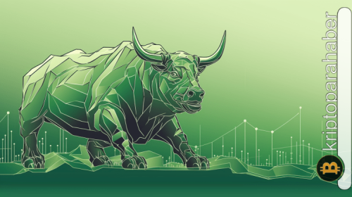 Ethereum (ETH) boğaları iddialı: Fiyat, Aralık ayı bitmeden 3,000 dolara yükselebilir mi?