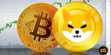 Shiba Inu yatırımcılarına müjde: Bitcoin 250.000 dolara çıkarsa ne olur?