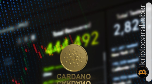 Cardano (ADA) yeni bir haftalık zirveye ulaştı: Sıradaki hedef 1 dolar