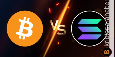 Bitcoin ve Solana yatırımcılarına önemli uyarı: Kısa vadeli sıkışma kapıda!