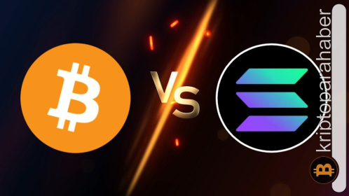 Bitcoin ve Solana yatırımcılarına önemli uyarı: Kısa vadeli sıkışma kapıda!