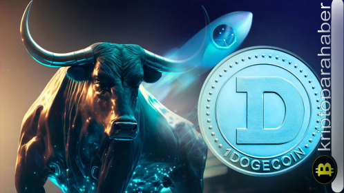 DOGE zirveye koşuyor! Mark Cuban’in onayı ile artan iyimserlik DOGE fiyatını 0,10 dolara çıkarabilir mi?