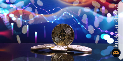 Ethereum (ETH) fiyatı piyasa duyarlılığına meydan okuyor: Büyük ralli ne kadar yakın?